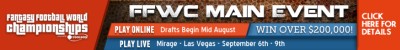 Fantasy Football World Championships